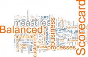 six sigma balanced scorecard