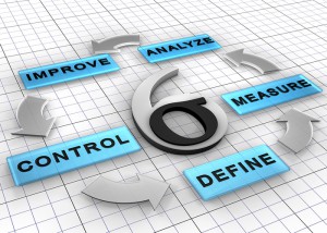 DMAIC