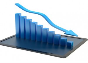 Six Sigma Decreases Wait Times