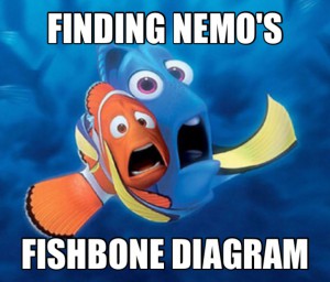 six sigma meme