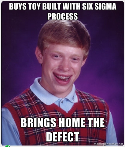 six sigma meme
