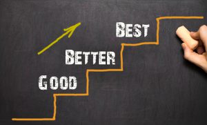 Six Sigma Continuous Improvement