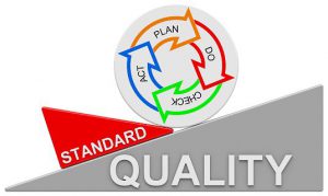 PDCA