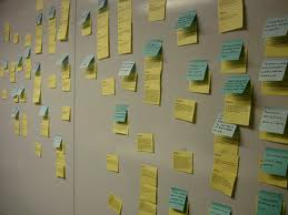 affinity diagram