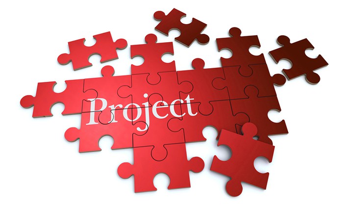 Six Sigma Projects