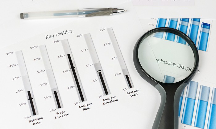 Six Sigma Metrics