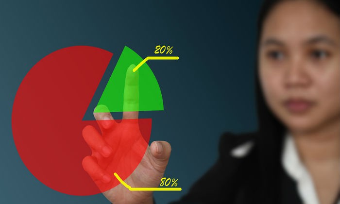 Six Sigma Pareto Chart