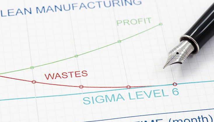 Heijunka Lean Manufacturing