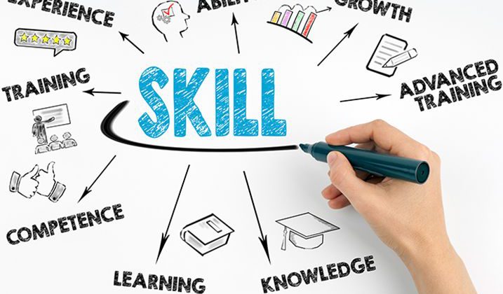 project management soft skills