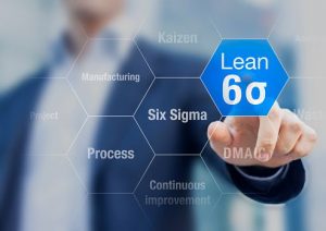 Lean tools