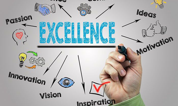 Process improvement award