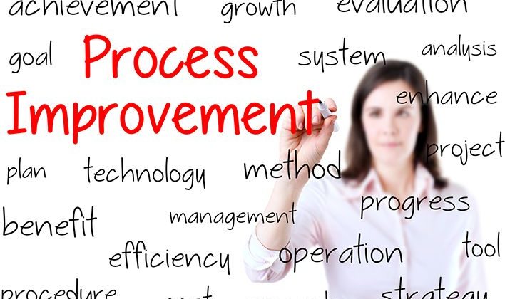 process improvement