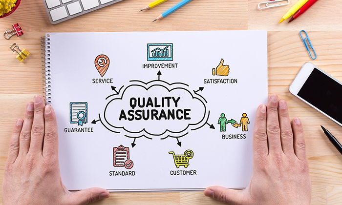Safe Six Sigma