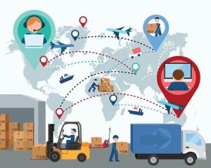 supply chain management