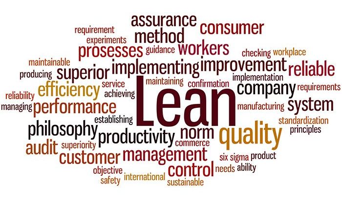 Lean wastes: defining muda, mura and muri