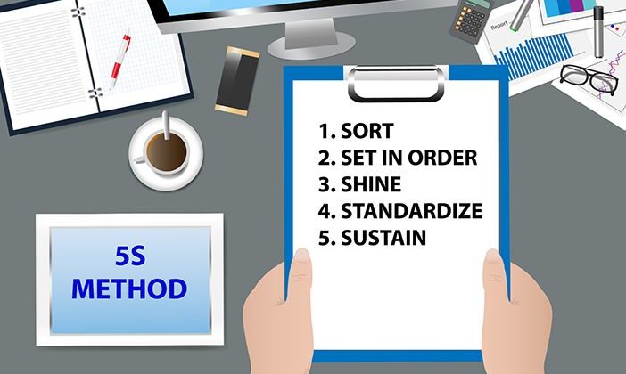 5S Lean Manufacturing