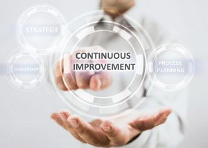 Who Was Shigeo Shingo and Why Is He Important to Process Improvement?