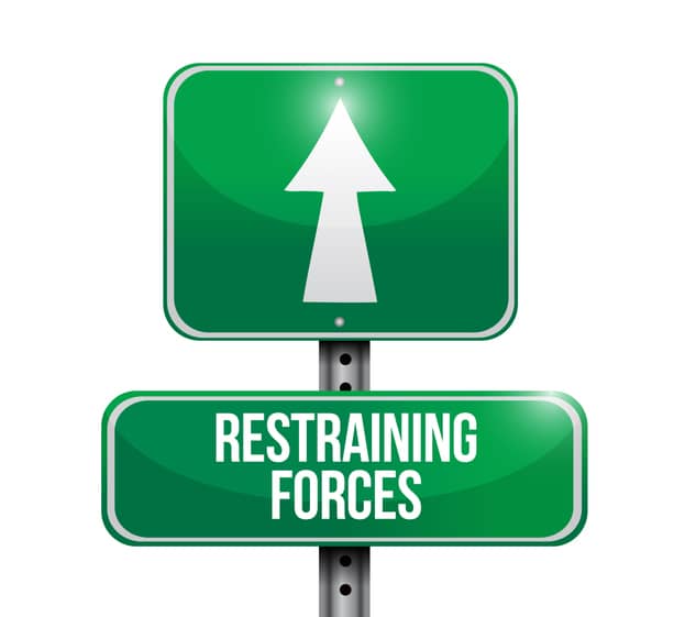 Force Field Analysis concept of a restraining force