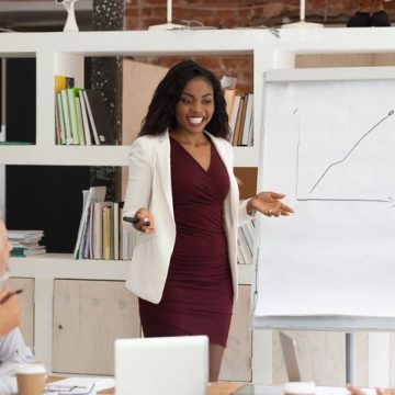 Growth Potential of Six Sigma Training