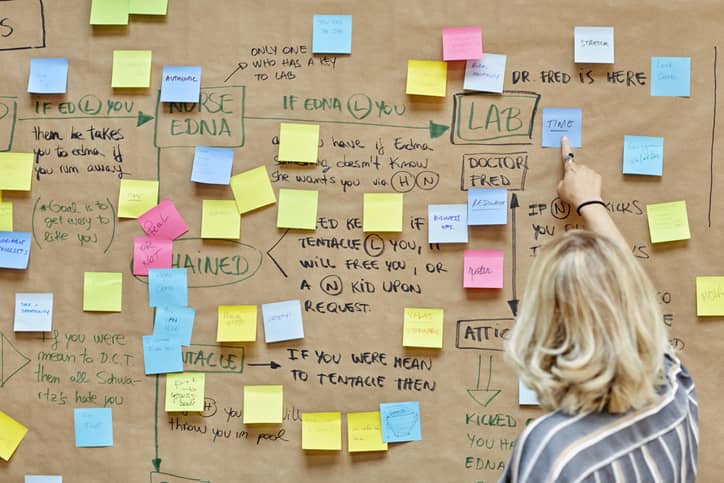 Affinity diagram concept: Businesswoman adds a note to a bulletin board